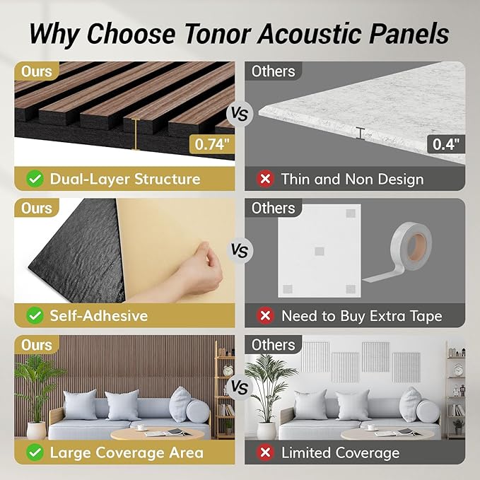 TONOR Dual-Layer Thickened Acoustic Wood Wall Panels Self Adhesive, 4 Pack 47.2"x23.6"x0.72" High Density Large Sound Proof Panels for Walls, Peel and Stick Wall Panels for Interior Wall Décor, Walnut
