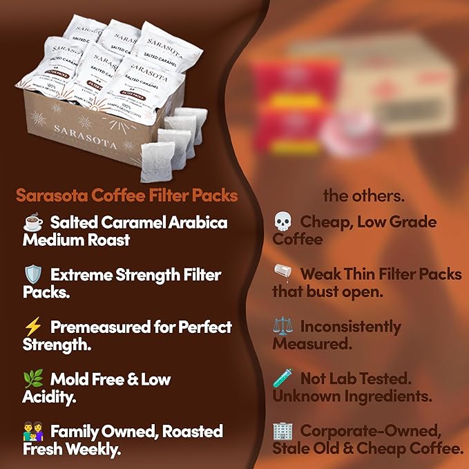 Ground Flavored Coffee In Filter Packs | Salted Caramel | Medium Roast Low Acid Mold Free Pouches | Bulk Packets Gourmet Bags for 10-12 Cup Drip Maker | Highest Rated Individual Premeasured Coffee