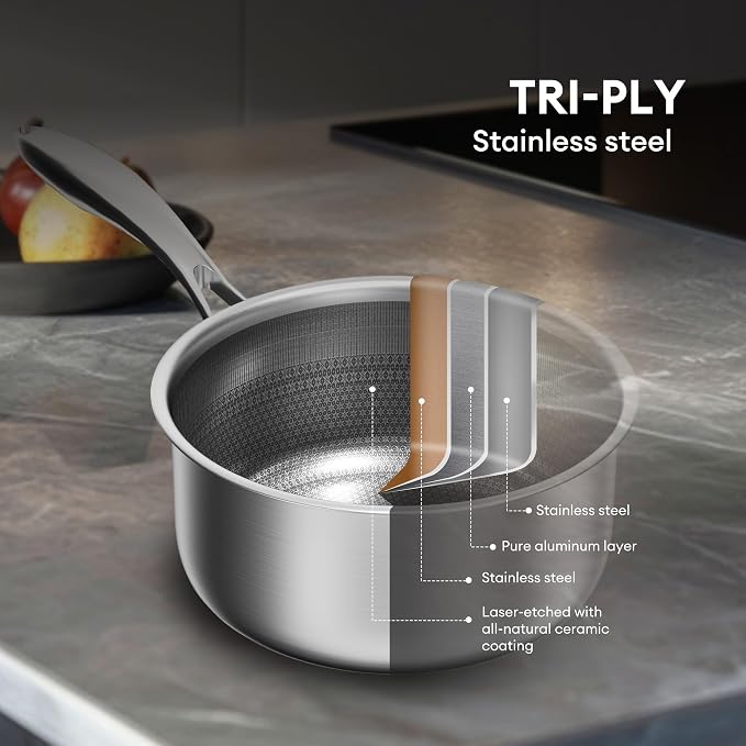 COOKER KING Hybrid Stainless Steel Pot Set, 1.5 & 2 & 5QT Pots with Lids | 6PCS, Non Stick, Non Toxic, Stay-Cool Handles, Induction Compatible, Oven and Dishwasher Safe
