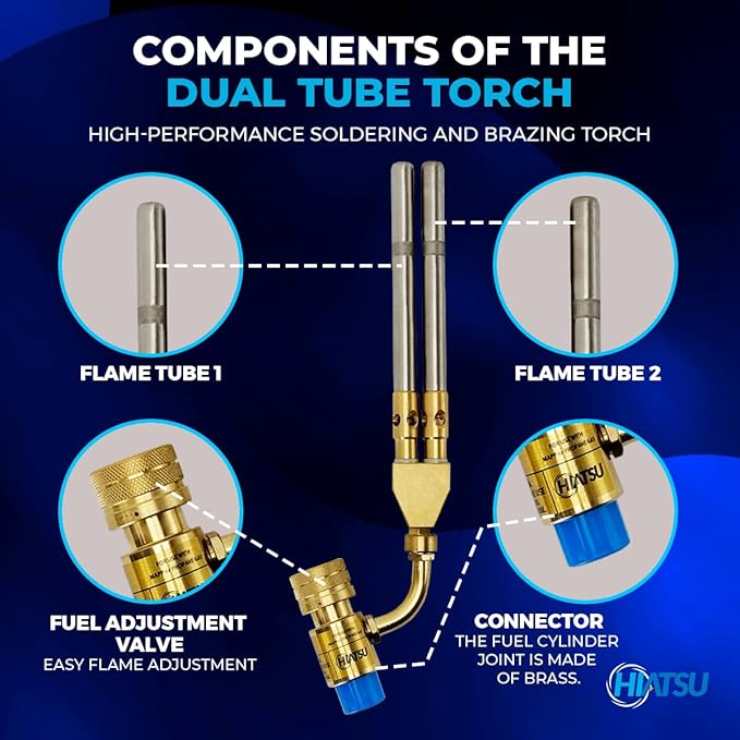 HIATSU Double Flame Jet Turbo Torch Head - High Output Heavy Duty Propane Torch Head for Brazing and Soldering - Stainless Steel and Brass Construction Torch Head - 360° Rotating Shaft