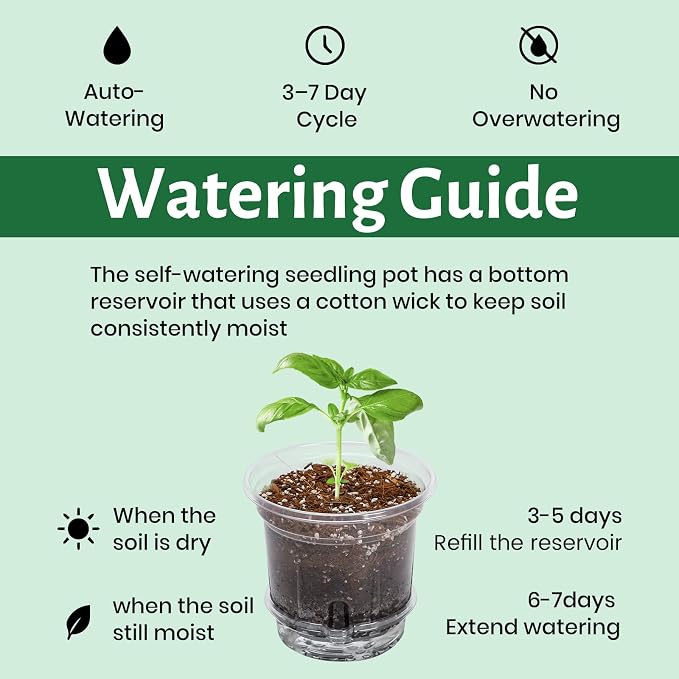 Bluepro Self Watering Pots for Indoor Plants, 4/5/6.5 Inch, 18-Pack | Clear Plastic, 6 Each of Three Sizes, Reservoir Trays and Wicks, Up to 7-Day Water Supply, Root and Water-Level Visibility