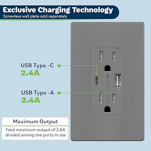 TOPGREENER 2-Port USB Outlet, Type C USB Wall Outlet, 15 Amp TR Receptacle Plug, Charging Power Outlet with USB Ports, Wall Plate Included, UL Listed, TU21536AC-GY-2PCS, Gray, 2 Pack