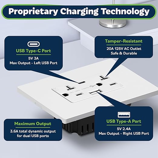 TOPGREENER USB Outlet, Type C & Type A USB Wall Outlet, 20 Amp Tamper-Resistant Receptacle, Charging Power Outlet with USB Ports, Wall Plate Included, UL Listed, TU22036AC-W-6PCS, White, 6 Pack