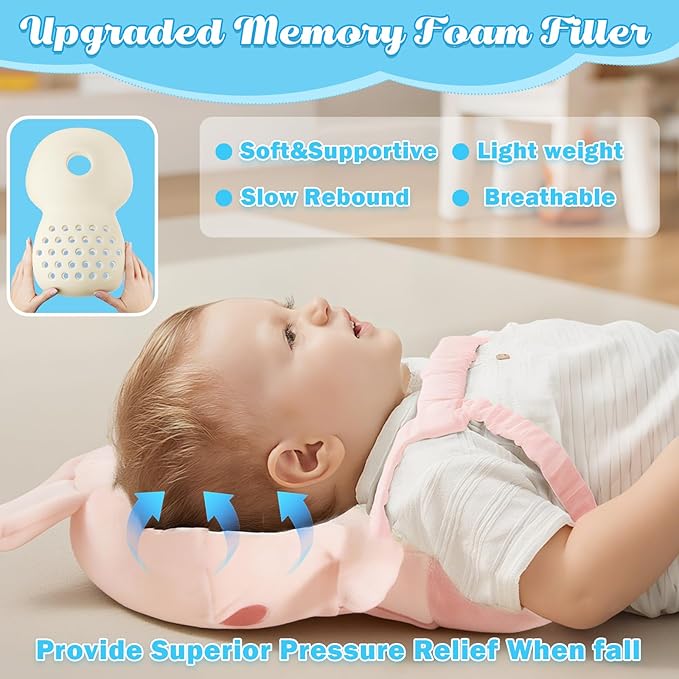 Baby Head Protector Backpack Memory Foam,Toddler Baby Walker Head Protection Safety Pad, 3-Sided Fall Head Safety Protection(Blue-Elephant)