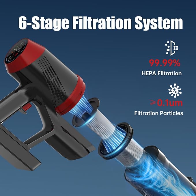 Cordless Vacuum Cleaner for Home Lightweight Anti-Tangle Brush | 500W Powerful Suction, 3 Suction Modes, Touch Screen, LED Light, Stick Vacuum for Home Pet Hair Floors Car Carpets Dorm