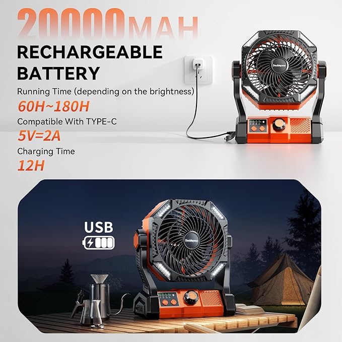 Camping Fan, 20000mAh Rechargeable Battery Powered Outdoor Tent Fan with Light and Hook, 6 Speed, Personal USB Desk Fan for Camping, Fishing, Hurricane, Power Outage Essentials