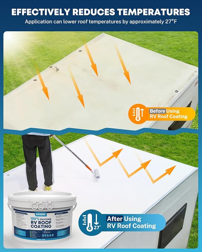Kohree RV Roof Coating 1 Gallon, 100% Silicone RV Roof Sealant, No Primer Needed, Waterproof Solar Reflective Flexible RV Sealant for EPDM, TPO, Campers, Trailers, Leak Repairs, White