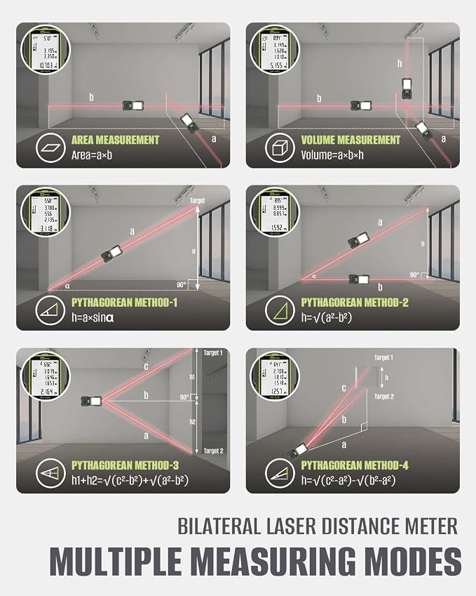 Inkerma Dual Laser Measurement Tool, 525Ft/160M Bilateral Laser Distance Meter, Rechargeable Laser Measure with Ft/in/M Multiple Units, Angle Sensor, Pythagorean Mode, Area and Volume