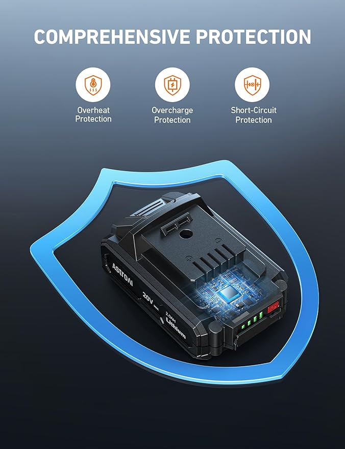 AstroAI 20V MAX Rechargeable Li-ion Battery for MC3 / C2 with Real-time Capacity Indicator USB Output Only Compatible Product