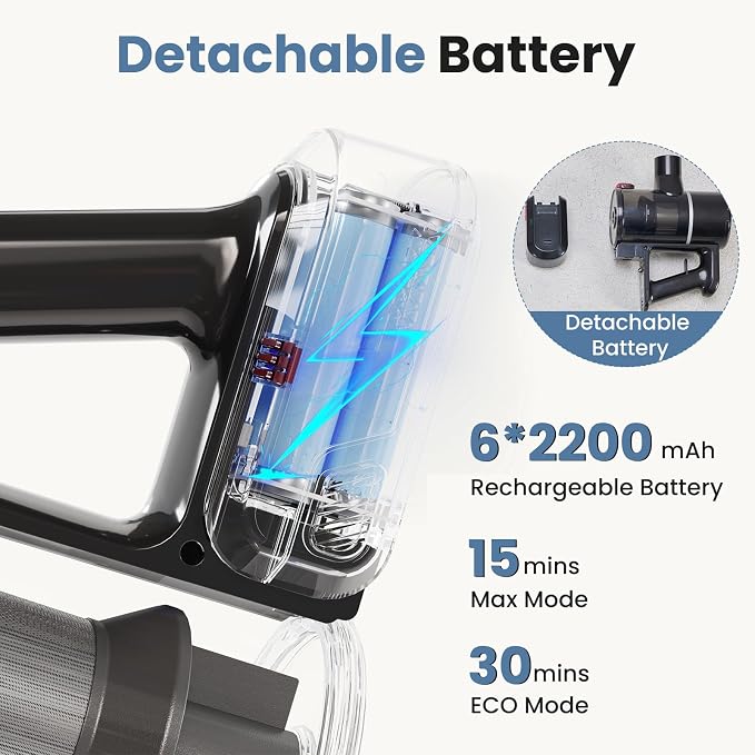 OLIXIS Cordless Vacuum Cleaner, Rechargeable Upright Cleaner with Flexible Steering, Extendable Wand, LED Headlight, 3 Brushes & Wall Mount, Handheld Vacuum for Hardwood Floor Home Cleaning
