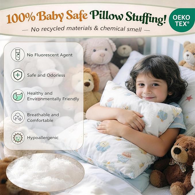 Pillow Stuffing 6lb/ 96oz, Polyfill Stuffing for Stuffed Animals, Couch Cushion Filling, PP Cotton Stuffing New Material Fluffy Fiberfill for DIY Crafting Projects, Crochet, Clouds Home Decor