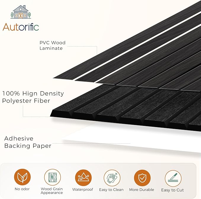 PVC Acoustic Wood Wall Panels, 12 Pack 11.8 x 15.7 x 0.35 Inch Sound Proofing Panels, 100% Polyester Fiber Noise Canceling Panels for Home, Office, Studio,Theater, Rustic Walnut