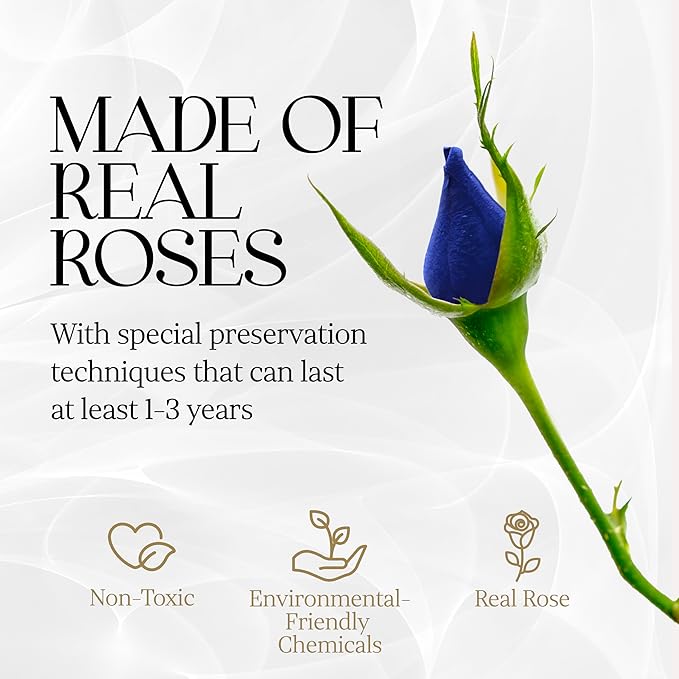 GLAMOUR BOUTIQUE 7 Flower Forever Heart Shape Box, for Mom, Eternal Preserved Roses Gift for Her, Him, Lasting Flowers Bouquet, for Birthday, Anniversary, Blue (Color-Treated)