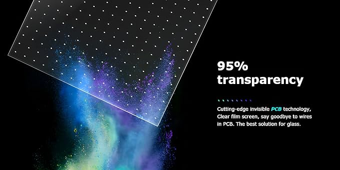 Self-Adhesive LED Flexible Transparent Film Screen for Retail Windows, Storefronts, Glass Doors and Many More for Digital Advertising | Sunlight-Readable Display (P16, 1 Pack with TB20 Box)