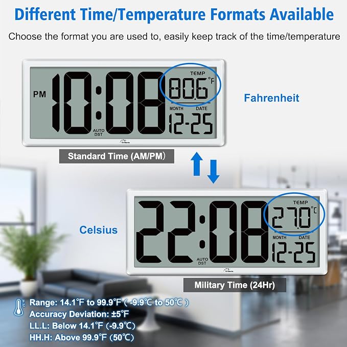 WallarGe Backlight Digital Wall Clock Battery Operated - with Temperature and Date 14.5'' Large Digital Wall Clock, Easy to Read and Set, Auto DST
