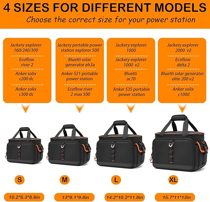 Travel Carrying Case for Jackery Explorer 500, Solar Generator Case Bag for Jackery & Accessories, Portable Power Station Bag with Waterproof Bottom, Shoulder Strap & Pockets,Multi Size