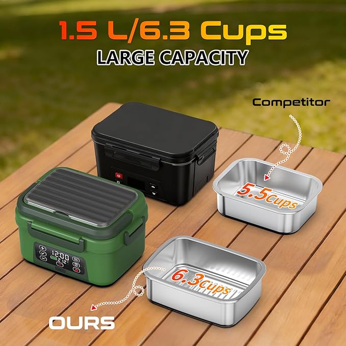 Cordless Electric Heated Lunch Box, XL 6.3Cups Rechargeable Food Warmer Lunch Box with Self Heating, Smart Timer, Adjustable Temperature, Leakproof, BPA Free, Removable Divider Green