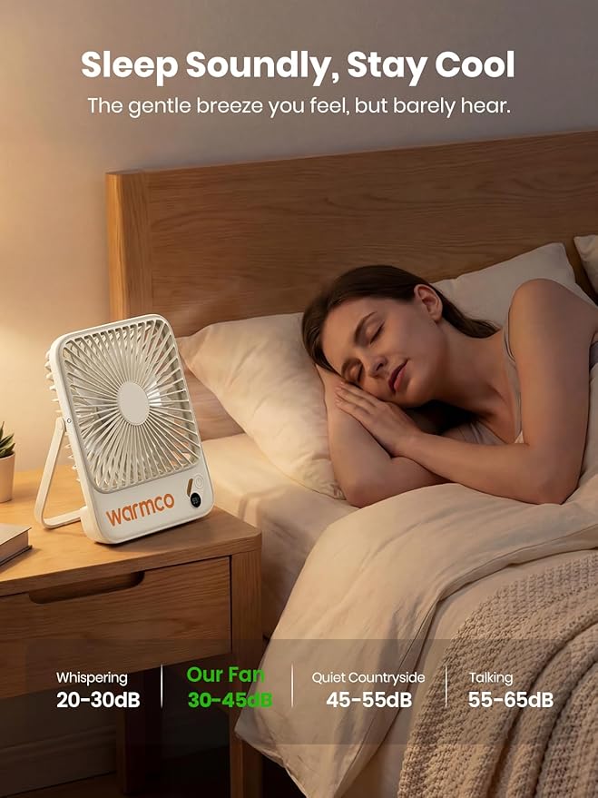 Warmco 10000mAh Portable Travel Fan 7-inch, Max 24H Runtime, Ultra-thin Quiet Rechargeable Battery Operated Desk Fan with Digital Display for Camping, Office, Bedroom, Cruise Essentials