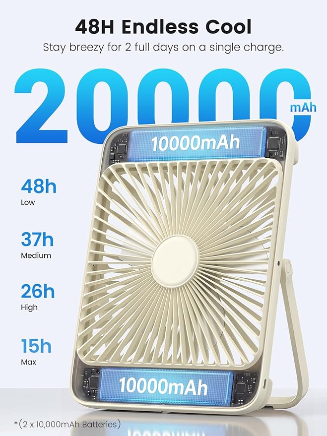 Warmco 20000mAh Battery Powered Fan, 8-Inch Ultra-Slim Portable Camping Fan with LED Lantern, Up to 48H Runtime Rechargeable Desk Fan for Bedroom, Outdoor, Tent, Travel, Cruise Ship Essentials