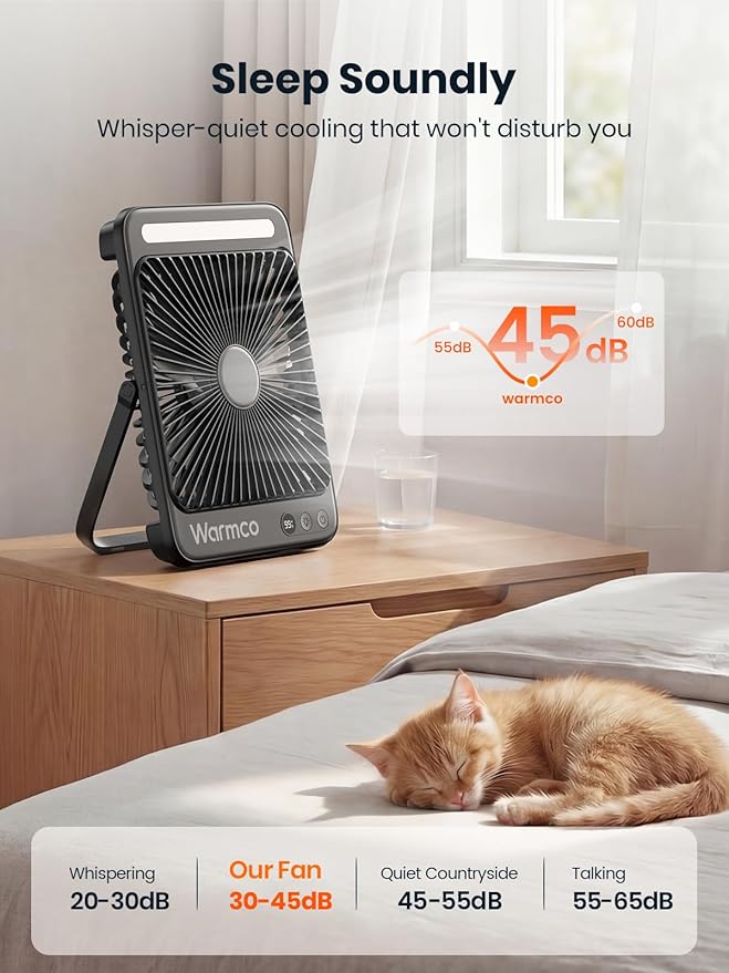 Warmco 20000mAh Battery Powered Fan, Ultra-Slim 8-Inch Portable Camping Fan with LED Lantern, Up to 48H Runtime Rechargeable Desk Fan for Bedroom, Outdoor, Tent, Travel, Cruise Ship Essentials