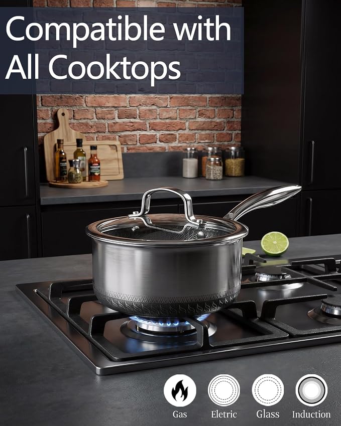 USELUCK Nonstick 1.5-QT Saucepan with Glass Lid,Stainless Steel Pot