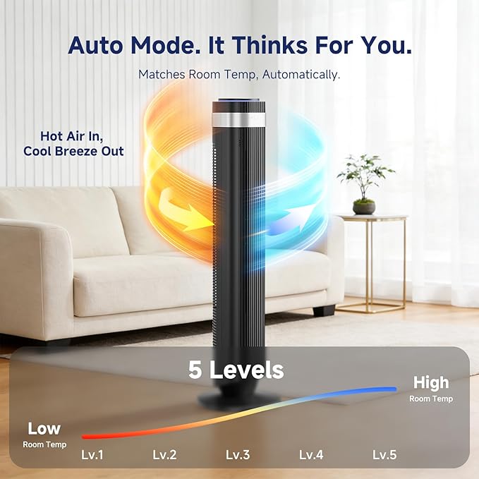 OLIXIS Tower Fan for Bedroom, Floor Standing Fan with Remote, 12H Timer, 5 Speeds, 4 Modes, LED Display, Portable Bladeless Oscillating Cooling Fan for Indoor, Home, Office