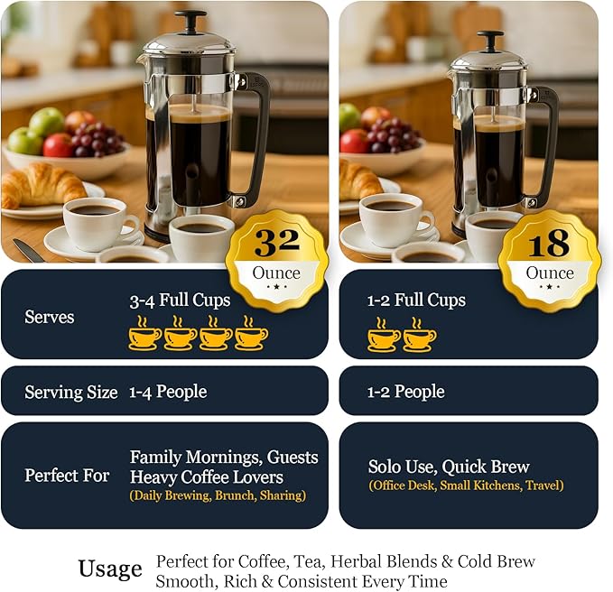 ESPRO Plus P5 French Press Coffee Maker – Patented Double Micro-Filter for Grit Free Brew, Heat-Resistant Thicker Borosilicate Glass Coffee Press – (18 oz)
