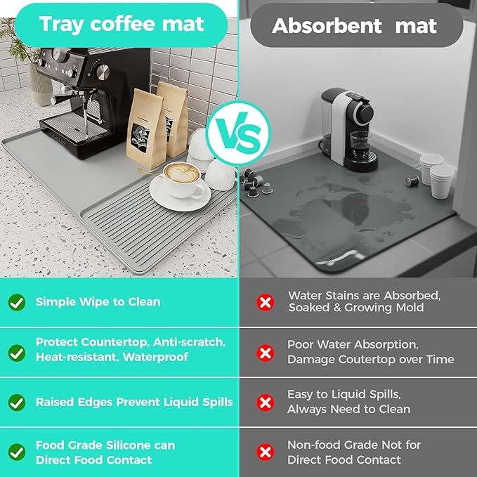 2-in-1 Coffee Mat & Dish Drying Mat Coffee Bar Mats for Countertop Coffees Matt for Counter Silicone Coffees Espresso Machine Station Mats Under coffe Maker Spill Matt Countertops Pot 24×16inch-Gray