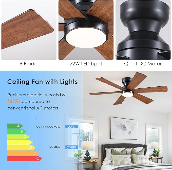 Asyko 46" Brown Low Profile Ceiling Fans with Lights and Remote, Modern Indoor Ceiling Fan Light with Quiet Reversible DC Motor, Flush Mount Ceiling Fans with Dimmable LED for Bedroom Kitchen