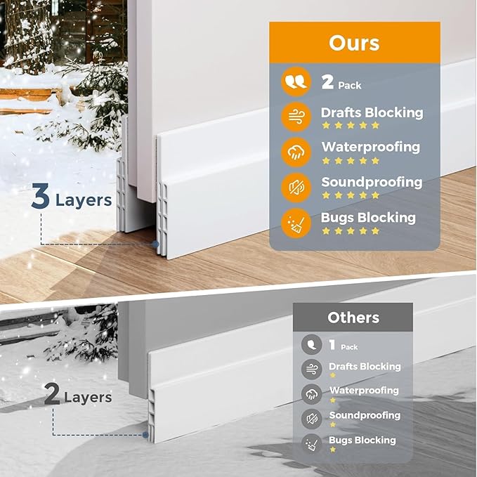GroTheory 6 Pack Door Draft Stopper, Under Door Sweep for Exterior & Interior Doors, Weather Stripping Door Seal, Garage Window Blocker Noise Cold Air Insulation, Draft Guard White 2" W x 39" L
