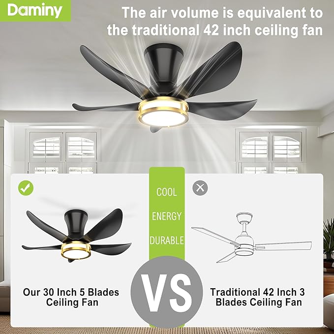 DAMINY 30 Inch Black and Gold 5 Blade Ceiling Fan with Light, Modern Ceiling Fan with Remote,Large Airflow,Flush Mount,6CCT,Dimmable,Noiseless,Bedroom