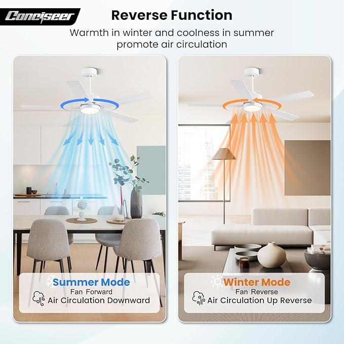 Conciseer Modern Ceiling Fans with Lights,52 Inch Ceiling Fans with Remote for Bedroom Living Room Kitchen, 18W 6CCT Dimmable，5 Blades 6 Speed Reversible Quiet DC Motor White