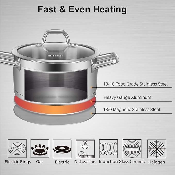 Duxtop Professional Stainless Steel Cookware Induction Ready Impact-bonded Technology (4.2Qt Stockpot) | Stockpot with Stay-Cool Handle, Impact-Bonded Base for Even Heating