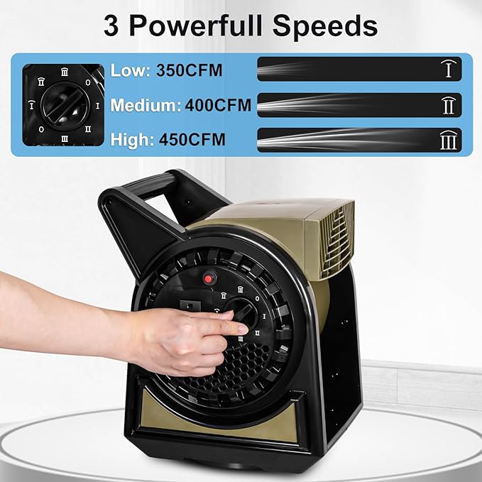 BILT HARD High Velocity Professional Pivoting Utility Fan, 15" 450 CFM Blower Fan with 3 Speeds for Drying, 120V Air Mover with AC Outlet for Garage, Job Site, Black