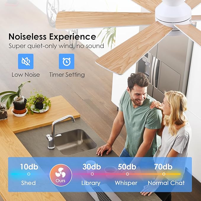 Asyko 46" White Low Profile Ceiling Fan with Light and Remote,Modern Flush Mount Ceiling Fans for Bedroom, Living Room, 6 Speeds, Dimmable, Timer, Quiet Reversible