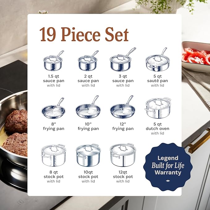 LEGEND COOKWARE 5-Ply Stainless Steel Cookware Set, 19-Piece Pots and Pans Set - Induction Compatible, Oven Safe 800°F - Non-Toxic, No Coatings - Built to Last Generations