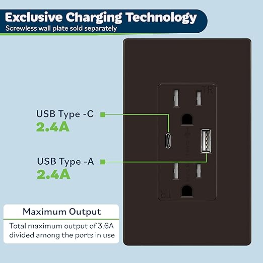 TOPGREENER 2-Port USB Outlet, Type C USB Wall Outlet, 15 Amp TR Receptacle Plug, Charging Power Outlet with USB Ports, Wall Plate Included, UL Listed, TU21536AC-BR-2PCS, Brown, 2 Pack
