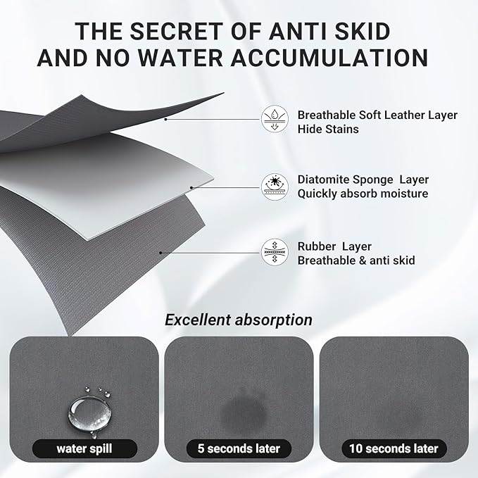 Coffee Mat 24x16 Inch, Dark Gray Coffee Table Mat, Absorbent Hide Stain Rubber Backed Dish Drying Mat for Kitchen Counter, Bar Mats for Countertops, Under Coffee Bar Maker Machine Pot Espresso Staion