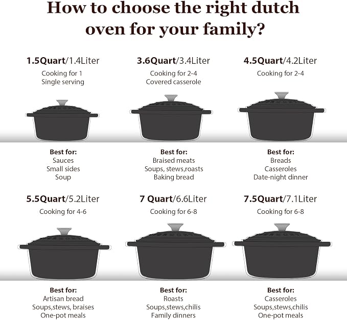 Overmont Enameled Cast Iron Dutch Oven - 7QT Pot with Lid Cookbook & Cotton Potholders - Heavy-Duty Cookware for Braising, Stews, Roasting, Bread Baking GraphiteGray