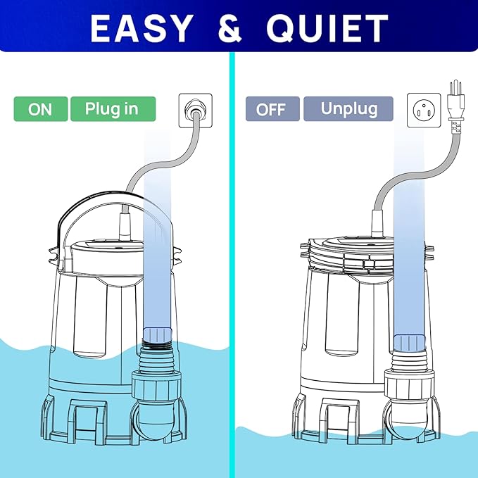 Aquastrong 1HP Submersible Sump Pump 4500 GPH 30ft Lift