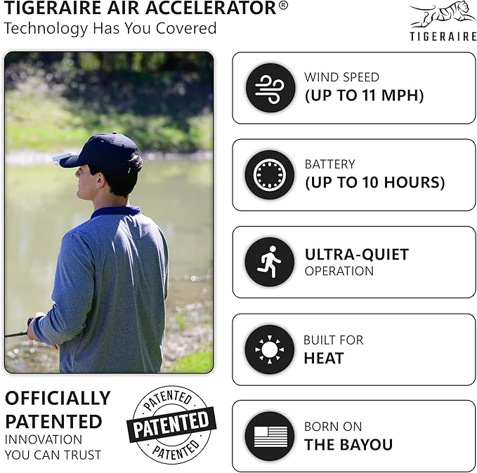 Tigeraire Breezy V3 Clip-On Hat Fan for Sportsmen & Tradesmen - Lightweight Head Cooler, USB-C Recharge, 11 MPH Airflow, 10+ Hr Runtime, Defogs Eyewear & Face Shields - Portable Heat Relief - White