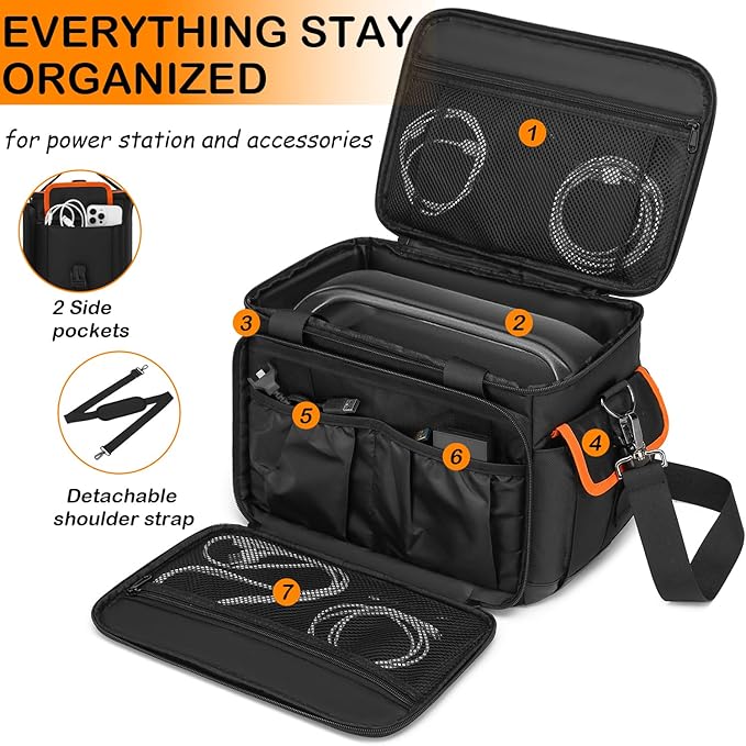 Travel Carrying Case for Jackery Explorer 500, Solar Generator Case Bag for Jackery & Accessories, Portable Power Station Bag with Waterproof Bottom, Shoulder Strap & Pockets,Multi Size