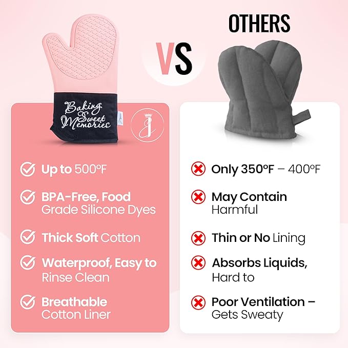 Mitts - Long Slip Resistant Pot Holders - Silicone Oven Mitts - Baking Gloves for Oven - Perfect for Baking, BBQ, Cooking, and Grilling, Oven Mitts Set of 2, 7''x13'' (Pink)