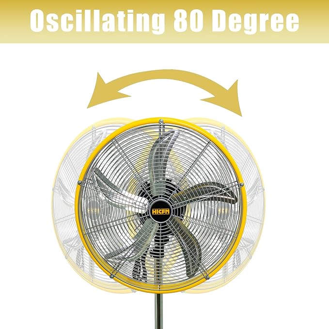 HiCFM 5000 CFM 20 inch High Velocity Pedestal Oscillating Fan, Powerful 1/5 HP Motor, 6FT Power Cord and Oscillation Standing Fan for Commercial or Industrial - UL Safety Listed, 2 Pack
