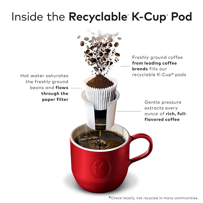 Keurig® Bold Roast Coffee Collection Variety Pack, Keurig Single Serve K-Cup Pods, 40ct