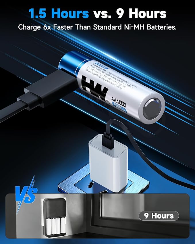 HW AAA Rechargeable Lithium Battery, [1.5V, 8-Pack] 1300mWh 3A Batteries with USB-C Cable, 1600Cycles Triple A Batteries for Remote Controls, Wireless Mouse, LED Flashlights, Electronic Toys, etc.