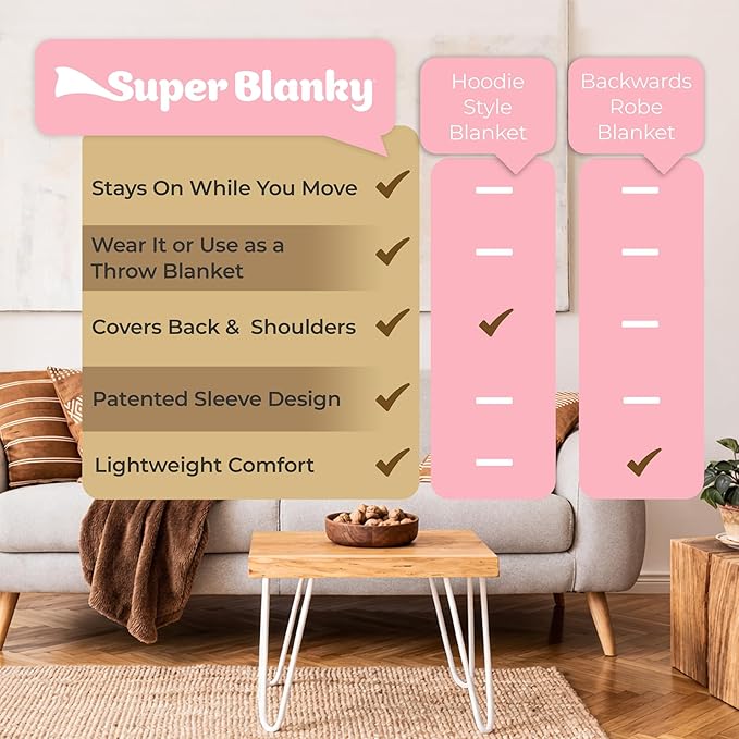 Super Blanky Wearable Blankets for Women, Adult Wearable Blanket Men, Mother's Day Gifts for Her, Wife Birthday Gift Ideas