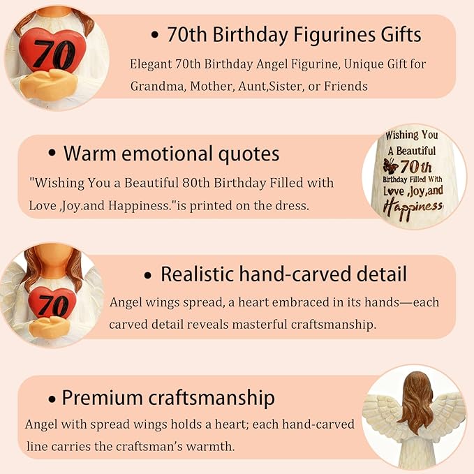 70th Birthday Gifts for Women – Elegant 70th Birthday Angel Figurine, Unique Gift for Grandma, Mother, Sister, or Friends