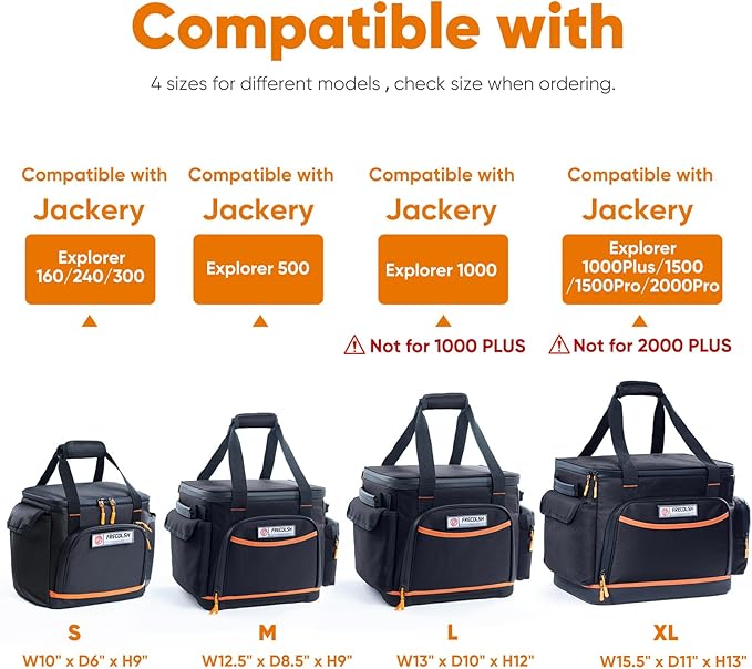 Travel Carrying Case Compatible with Jackery Explorer 1500, Portable Power Station Storage Case with Water- proof Bottom and Pocket for Jackery Accessories Solar Generator, Storage Bag Only