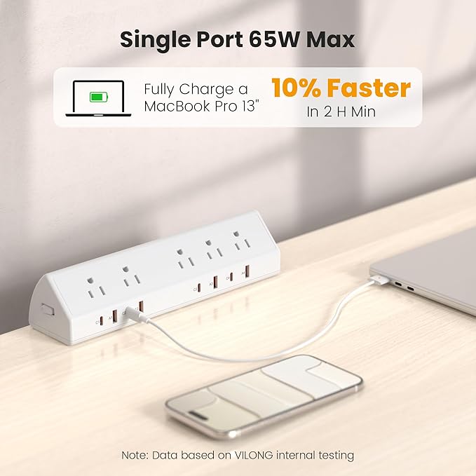 VILONG Desk Clamp Power Strip,65W Total Fast Charging Station,Desk Edge Mount Power Strip,8 USB Ports (4 USB C) & 5 AC Outlets,1200J Surge Protector (White, 6, Feet, Power Strip)